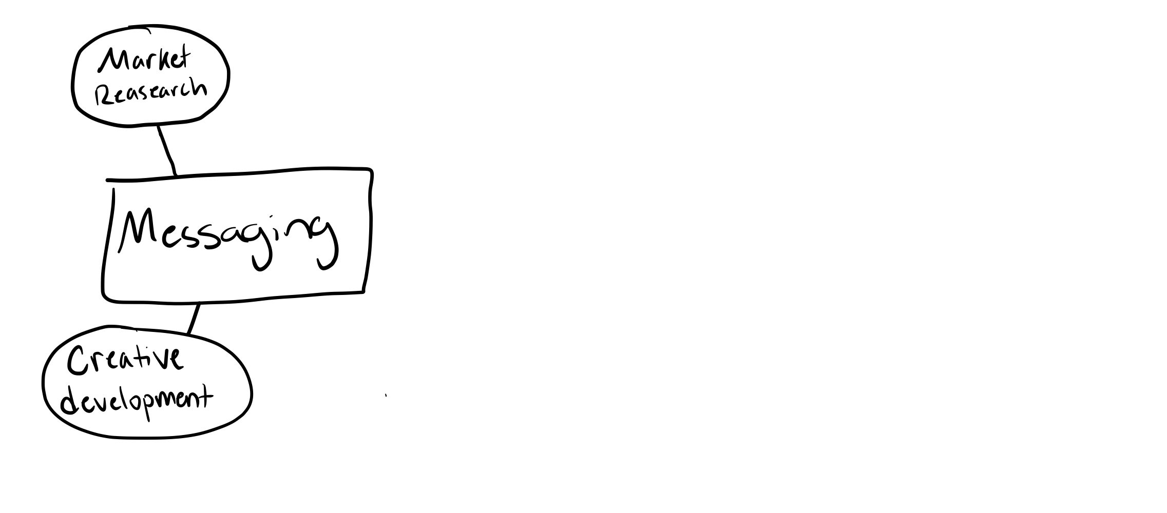 phases-1.jpeg